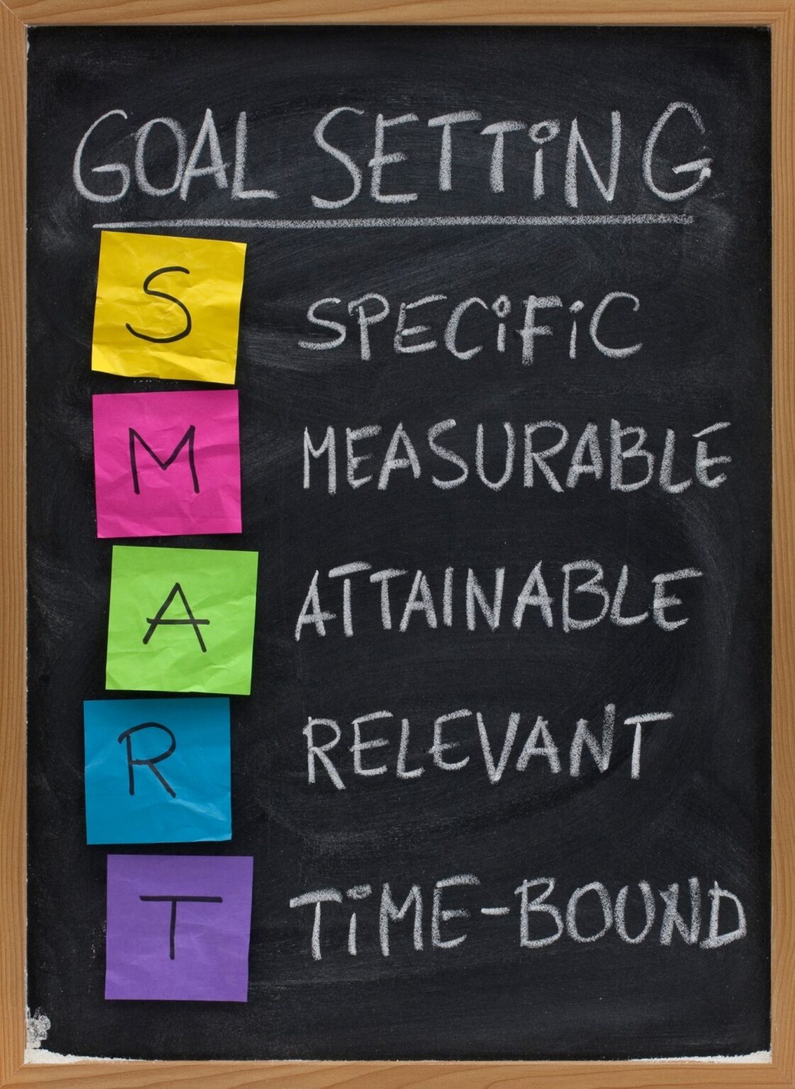 Goal setting